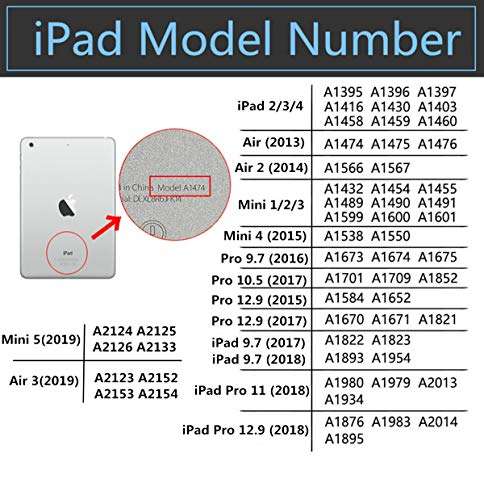 iPad Air Case, iCoverCase Ultra-thin Silicone Back Cover Clear Plain Soft TPU Gel Rubber Colorful Skin Case Protector Shell for Apple iPad Air/iPad 5 9.7" (Clear) 2