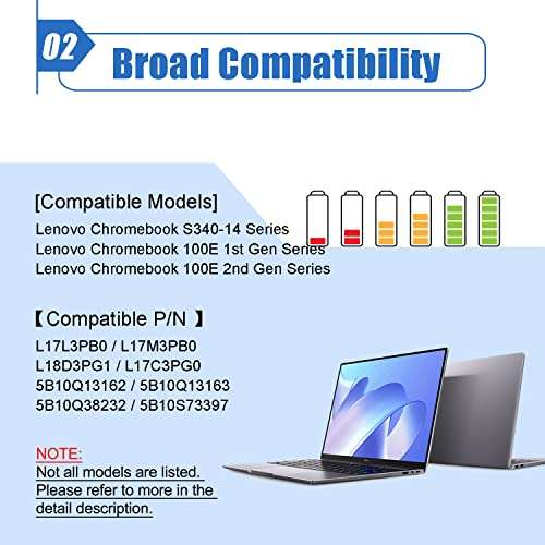 Dentsing L17M3PB0 Laptop Battery Replace for Lenovo Chromebook 100e 1st 2nd Gen 300e 2nd Gen 300e-81MB 500e 500e-81ES C340-11 S340-14 Series Notebook L17L3PB0 L17C3PG0 L18D3PG1 11.25V 42Wh/3635mAh 3