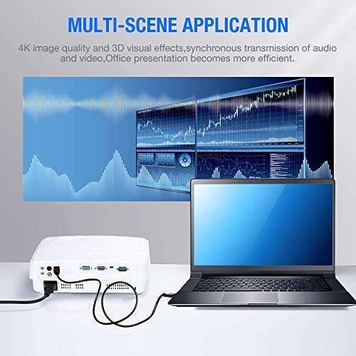 BaseAV Hi-Speed 4K HDMI Cable for Samsung UN50NU7100FXZA 50-Inch TV Certified for 2.0, 18Gbps, UHD, 2160p + More (15 Feet) 4