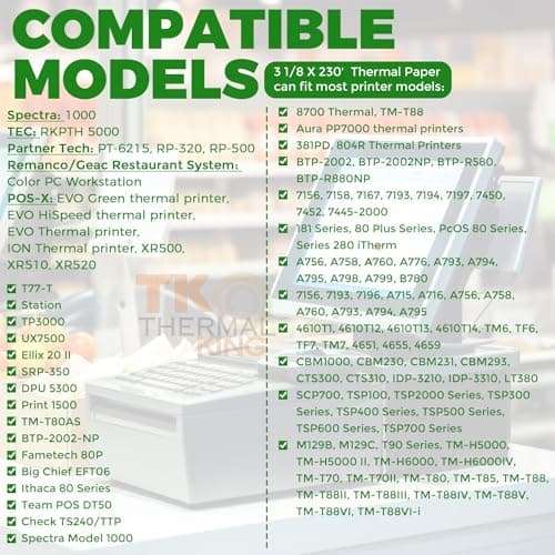 TK Thermal King, (30 Rolls) 3 1/8" x 230' Thermal Paper, POS Receipt Paper for Retail Business Cash Register, Fits Most Credit Card Terminal Point Of Sale 4