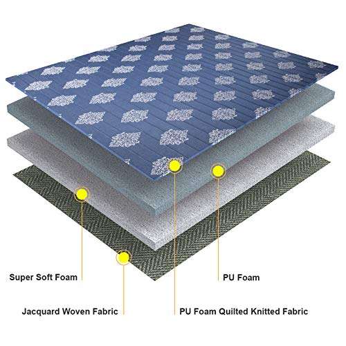 duroflex Edge - 4 Inch Queen Size Foam Mattress (75 X 60 X 4) 2