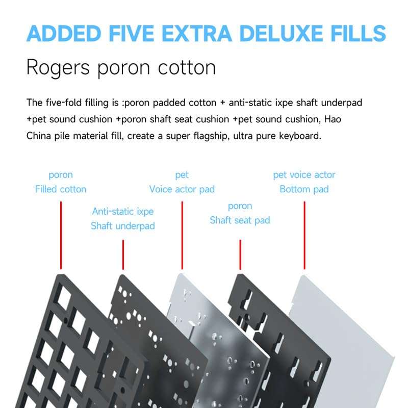 M71 75% CNC Aluminum Alloy Custom Wireless Gaming Keyboard, Bluetooth/2.4G/Wired, 71 Keys Hot-swappable RGB Mechanical Keyboard, 4600mAh Rechargeable Gasket Mounted for PC/Windows/Mac (Lavender) 6