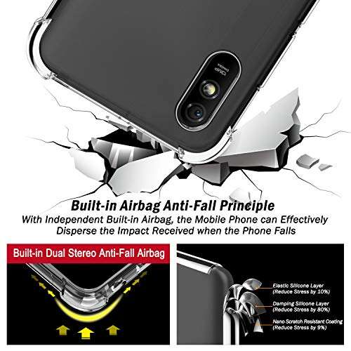 QHOHQ Case for Xiaomi Redmi 9A with 2 Pack Screen Protector, Transparent Soft Silicone TPU Cover - Tempered Glass Film - [9H Hardness] [Scratch Resistant] 2