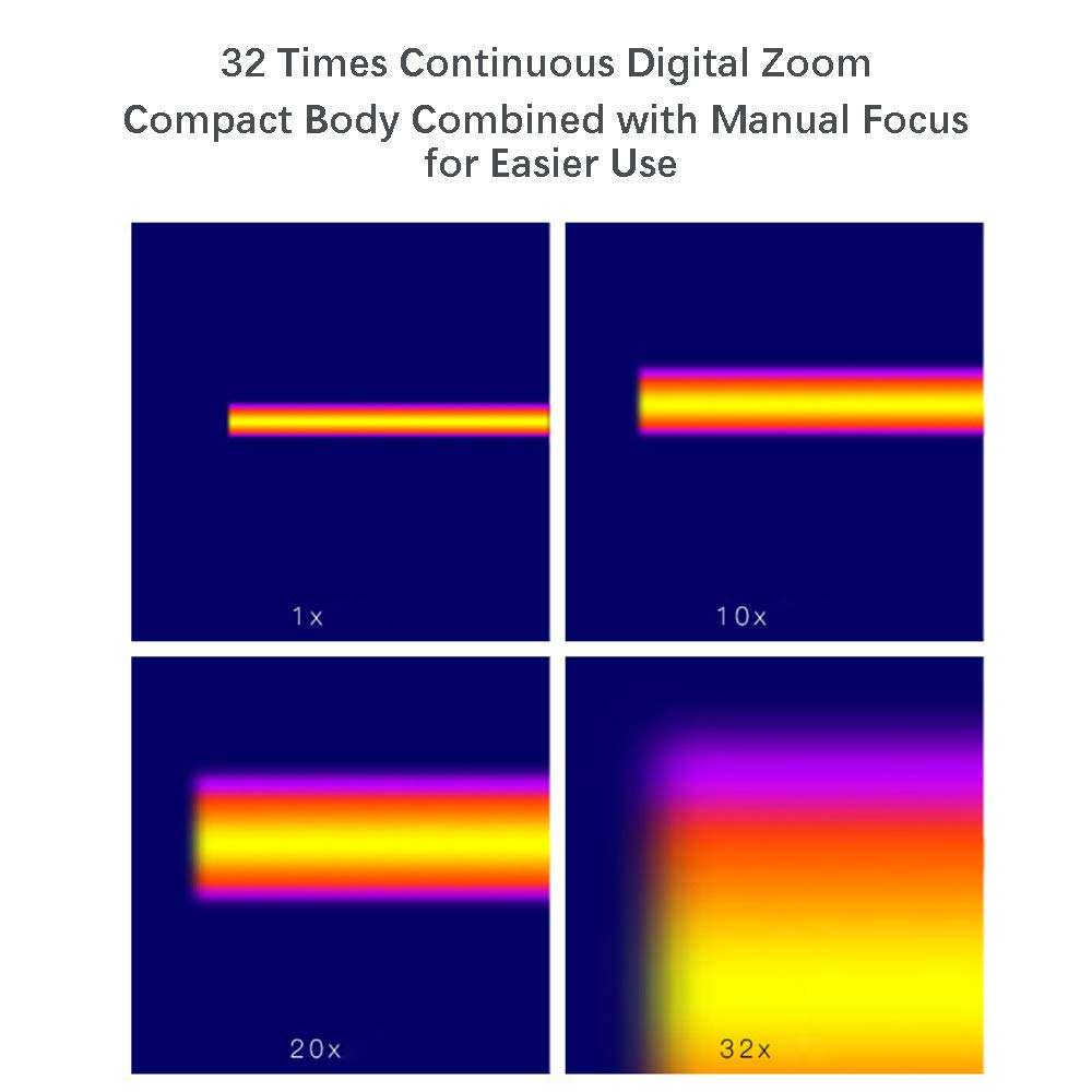 ZHLZH Thermal Camera, Infrared (IR) Thermal Imager & Visible Light Camera with IR Resolution Higher Pixels, IP65, 24590105 mm, Operating Range: -4°F to 716°F 6