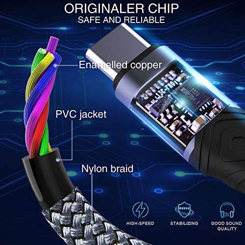 Bojuren USB C to 3.5mm Headphone Adapter,Type C to Aux Audio Jack Cable Cord DAC Compatible with Pixel 2 3 4XL,GalaxyS10/s10+,Huawei Mate10/P20,iPad Pro 2020/2019/2018 and More USB C Devices 4