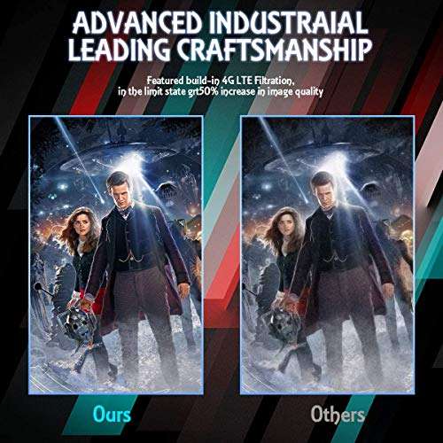 TV Antenna, 2020 Newest Outdoor Indoor TV Antenna, 220 Miles Range with 36ft Coax Cable, Support 4K HD Local Channels and All TV's Digital Antenna 4