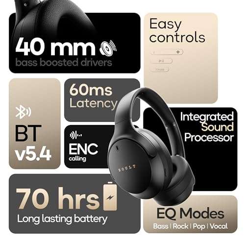 Boult Newly Launched Q Over Ear Bluetooth Headphones with 70H Playtime, 40mm Bass Drivers, Zen™ ENC Mic, Type-C Fast Charging, 4 EQ Modes, Bluetooth 5.4, AUX Option, IPX5 Wireless Headphones (Black) 2