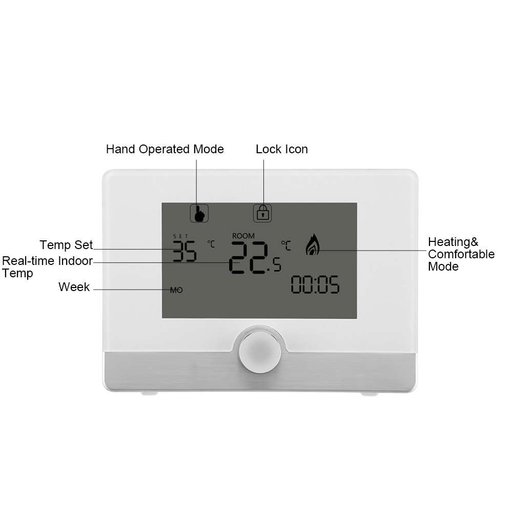 Digital Programmable Thermostat, Room Temperature Controller for The Electric Heating Equipment and Wall-Hung Boiler Heating System(White) 2