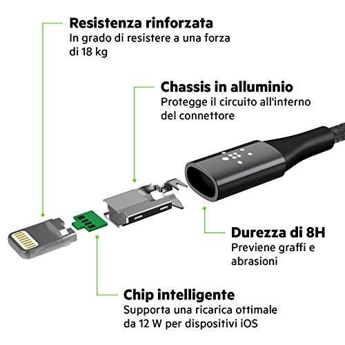 Belkin MIXIT Duratek Unbreakable Kevlar Lightning to USB 2.0 A Charge & Sync Cable for iPhone, iPads & iPods, 4 Feet (Silver) 6