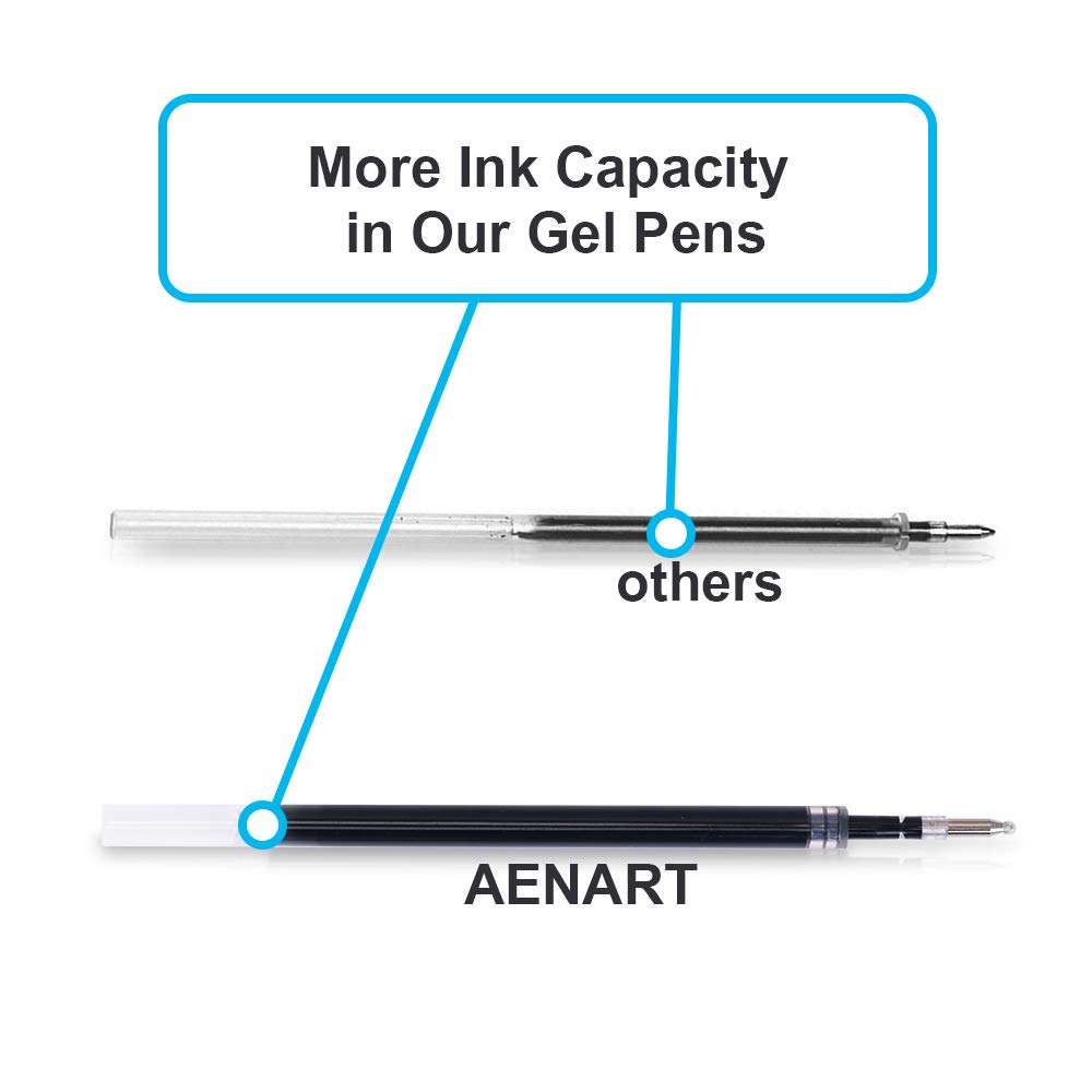 Gel Pens, 30 Pack Black Gel Pen Fine Point, Retractable Gel Ink Rollerball Pens for Smooth Writing (0.7mm) 3