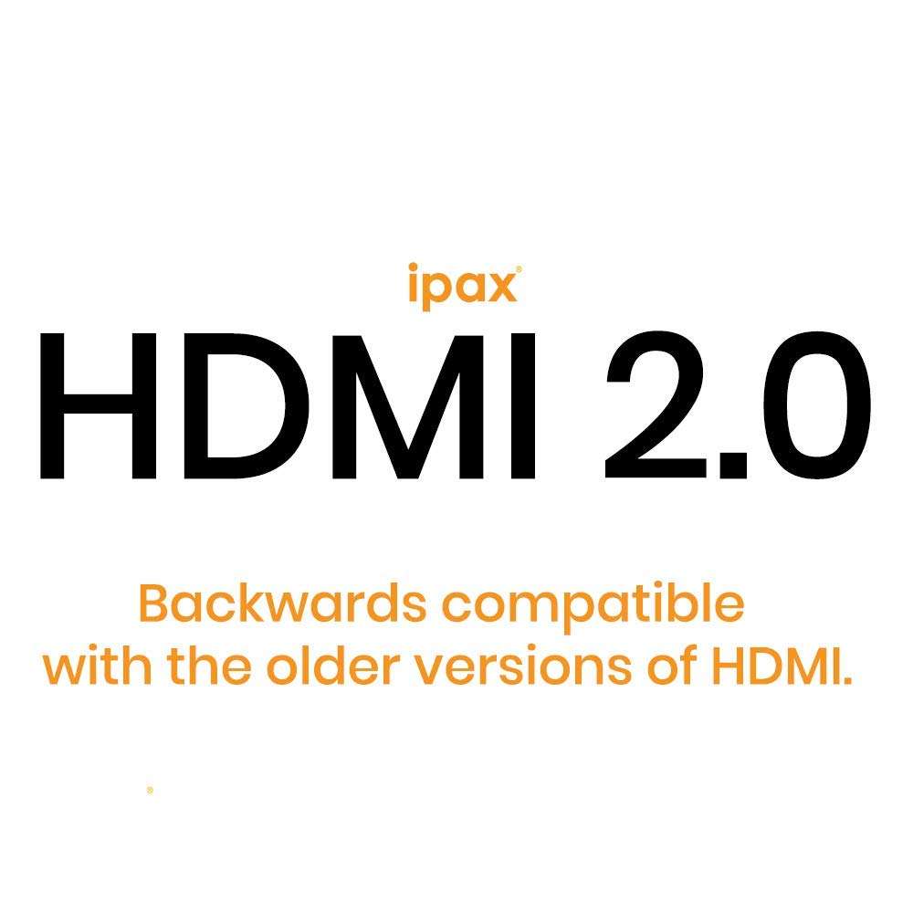 IPAX 15ft Long White High Speed HDMI 2.0 Cable with Ethernet 3D 4K@60Hz Ultra HD UHD Laptop to TV Television Compatible with for Roku TV Asus Vivobook HP Samsung Viotek Vizio LG Sharp Fire TV Cube 6