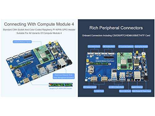 Compute Module 4 IO Board with PoE Feature for All Raspberry Pi Compute Module 4,Integrates 802.3af-Compliant PoE Circuit,4X USB 3.2 Gen1 Ports,2X MIPI DSI Display/CSI-2 Camera Connectors 4