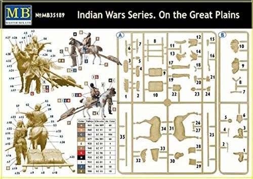 Master Box Bundle LOT Indian Wars Series Full Set 1/35 35188 35189 35191 35192 3