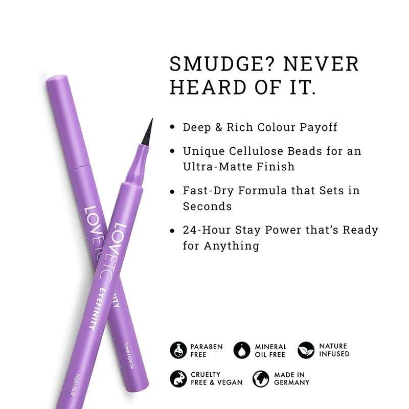 LOVETC Eyefinity Pro Finesse Sketch Eyeliner - Night Shift 5