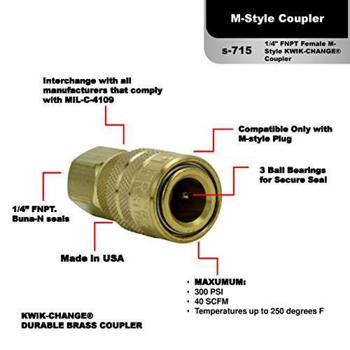 Milton (S-715) 1/4" FNPT Female M-Style KWIK-CHANGE Coupler , Red 4