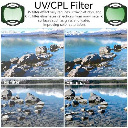 Craznick Avata 2 Filter Set - 6 Pack for DJI Avata 2 Drone ND Filters Camera Lens Multi-Coated Compatible with Avata 2 Accessories UV CPL ND8 ND16 ND32 ND64 HD Optical Glass 4
