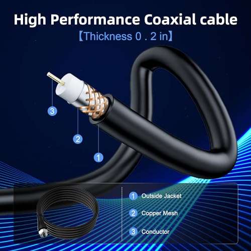 HD Digital TV Antenna Small Indoor Outdoor, Includes Magnetic Base and 360° Reception Support Smart 4K 1080P Fire and All Older TV's HDTV Television for Free Local Channels -10ft Coax Cable 4