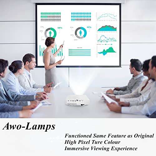 AWO Original P-VIP230W Lamp Bulb for 5J.JED05.001 with Housing Fit for BenQ TH683,W1090,HT1070,BH302,BH3020 Projectors 6