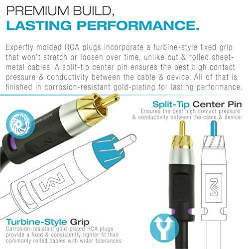 Mediabridge ULTRA Series Subwoofer Cable (35 Feet) - Dual Shielded with Gold Plated RCA to RCA Connectors - Black 4