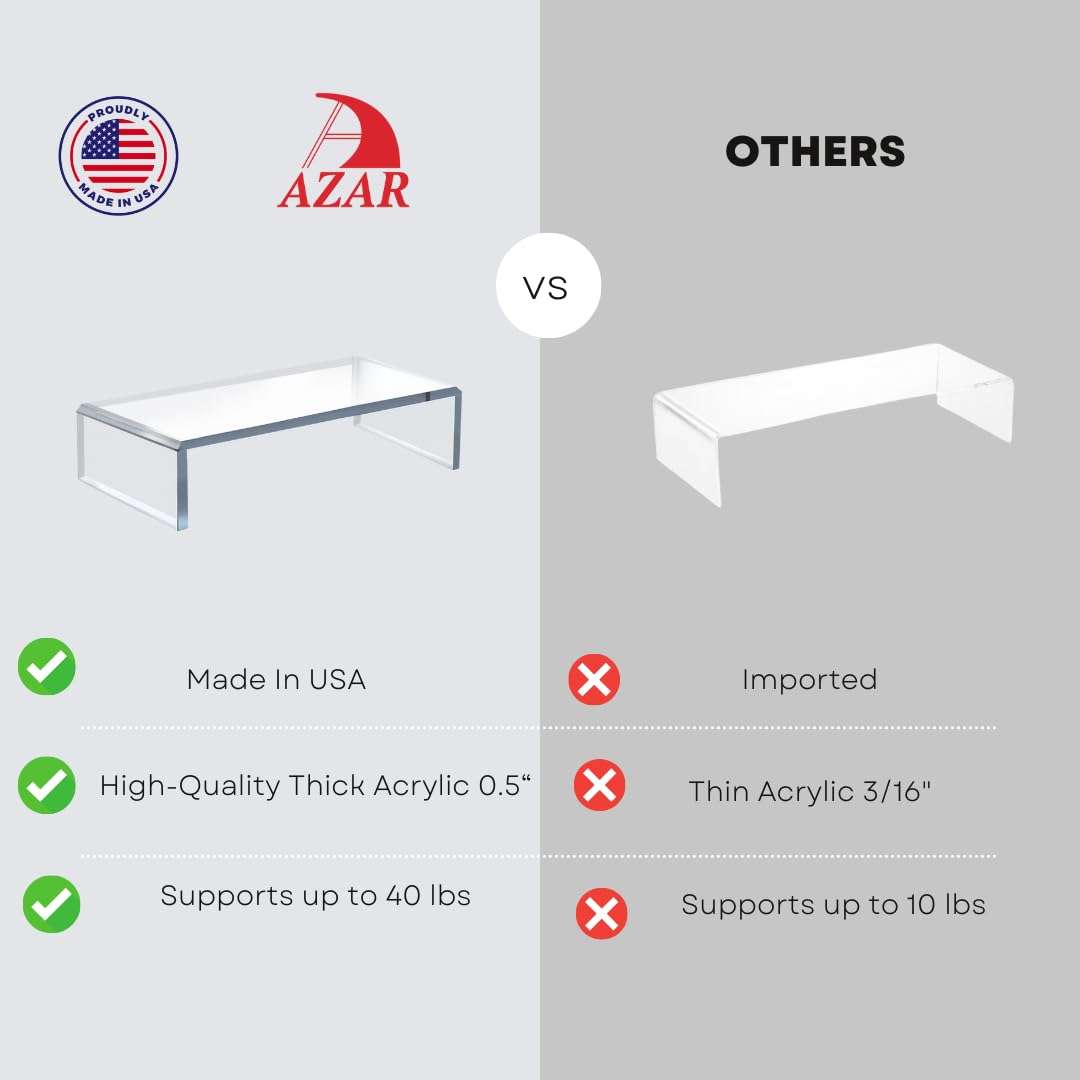 Azar 515360 Acrylic Monitor Stand Riser – Made in USA Laptop stand and Monitor Riser Acrylic Monitor Stand Riser Clear Laptop Stand for Desk Ergonomic Display Riser, Clear (21-Inch) 3