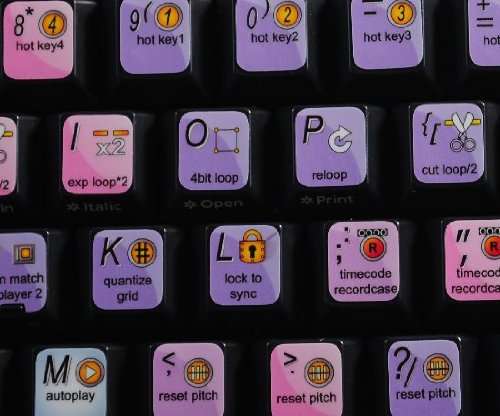 NEW GIZMOLABS RPM STICKERS FOR KEYBOARD FOR LAPTOP, DESKTOP AND NOTEBOOK 5