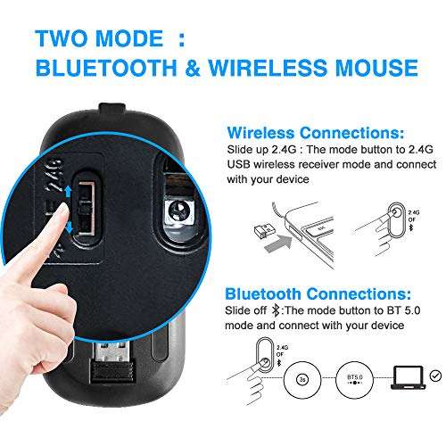 Wireless Bluetooth Mouse for Laptop,Rechargeable Mouse 2.4G USB Optical Wireless Mouse,LED Slim Dual Mode(Bluetooth 5.0 and 2.4G) Wireless Mouse for Laptop, PC, Mac OS,Android,Windows(Dark Blue) 2