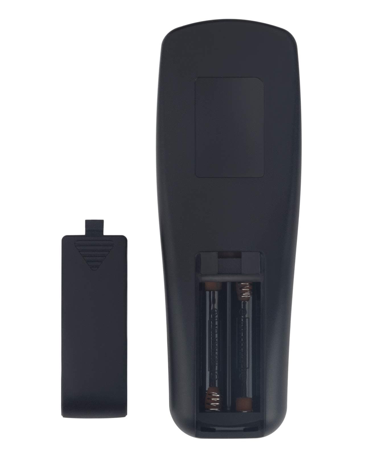 AULCMEET Replaced Remote Control Compatible with Ricoh Projector PJ S2130/PJ WX2130 PJ X2130 2