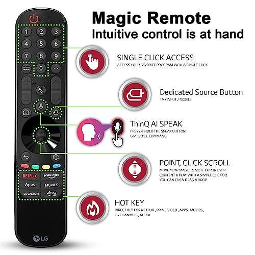 LG 139 cm (55 inches) 4K Ultra HD Smart OLED TV 55A3PSA (Rocky Black) 6