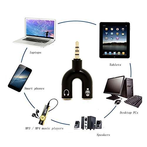 Lowfe Audio Jack Headphones with mic, 3.5 mm Jack Splitter 2 Male 1 Female Black (U-Shape) 2