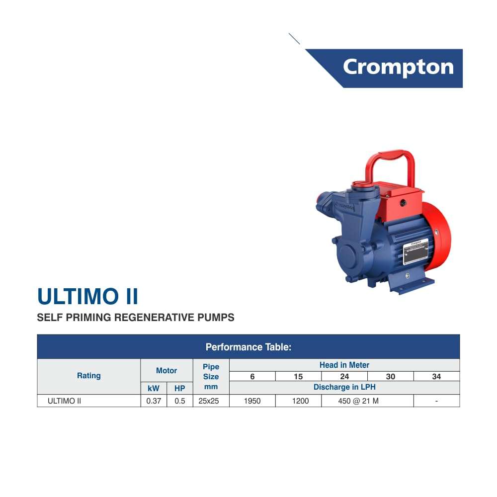 Crompton ULTIMO II | 0.5 HP | Residential Water Pump Self Priming Regenerative | Single Phase| High Suction capacity|Wide Voltage range| 1 Year Manufacturer's Warranty 4
