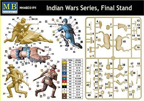 Master Box Bundle LOT Indian Wars Series Full Set 1/35 35188 35189 35191 35192 5