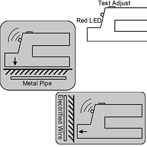 NUZAMAS Stud Finder Electric Metal Detector Center, Edge-Finding Stud Electric Wiring from Wall/Wood for AC Wire, Metal 4
