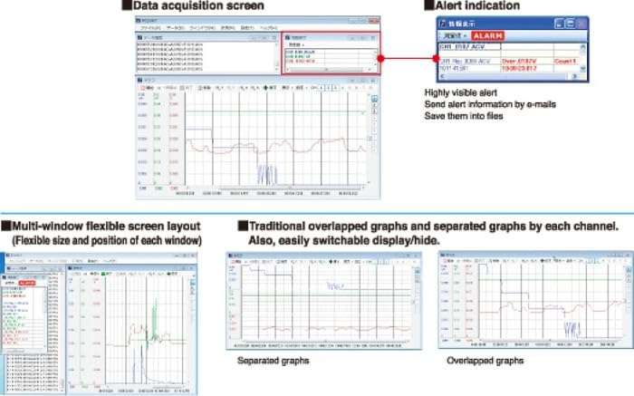 GuliTech Japan SANWA USB PC Connection Cable and Data Processing (PC Link) for LCR700(ONLY The LCR-USB+PC Link sofeware NO Include The LCR700 Machine), Red 5