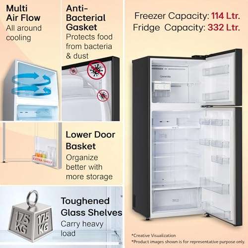 LG Smart Choice, 446 L, 1 Star, Convertible, Door Cooling+, Smart Inverter Compressor, Frost Free Double Door Refrigerator (GL-T502CESR, Ebony Sheen, Express Freeze & Multi Air Flow) 3