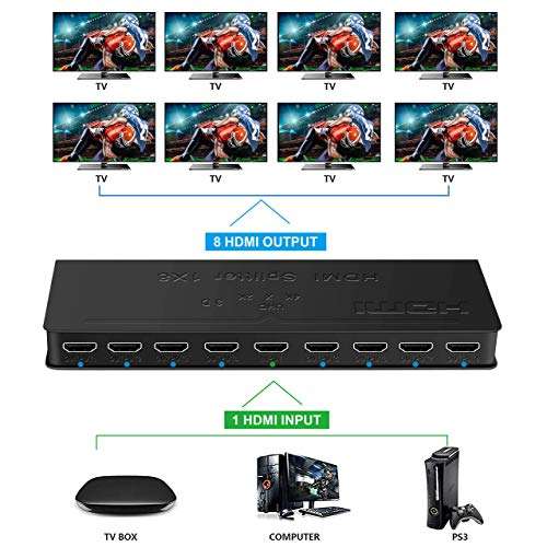NEWCARE 4K HDMI Splitter 1x8, HDMI Splitter 1 in 8 Out, Ultra HD 4K@ 30 Hz 1.4 HDCP, 8 Ports HDMI Powered Splitter Support Full HD 1080P & 3D for Xbox, PS4, Fire Stick,Blu Ray, HDTV (Black) 3