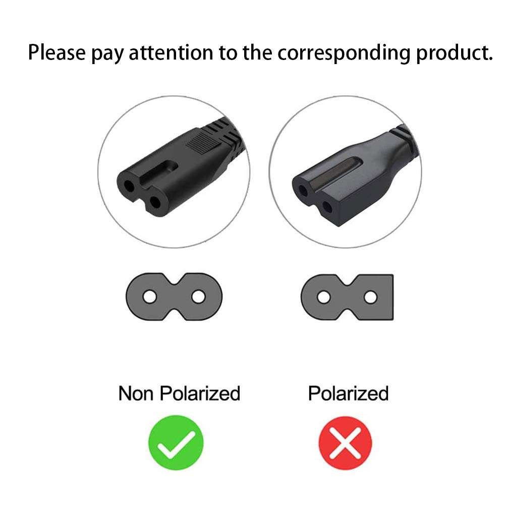 NiceTQ Replacement AC Power Supply Cord Cable for Mac Mini 2010 2011 2012 2014 Desktop 4