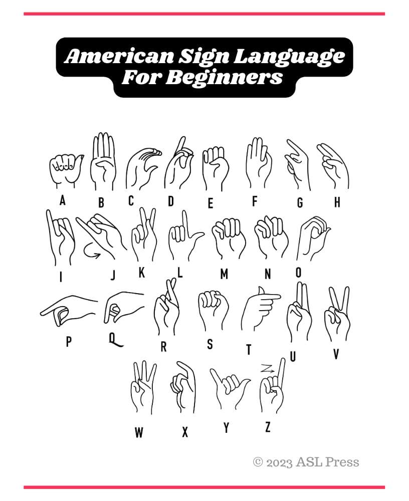 American Sign Language for Beginners Poster, Signed English Basic Guide Poster, ASL Alphabet, Pidgin Signed English (PSE), Binder Size 8.5'" x 11" Sign Language Alphabet, Signed English A Basic Guide