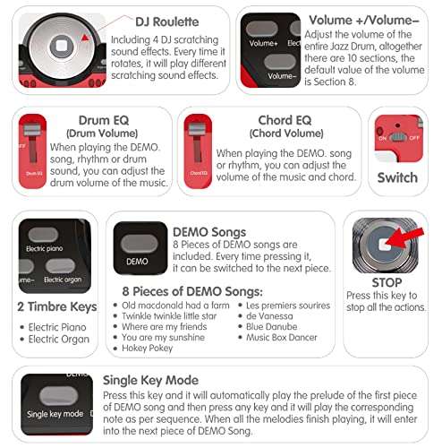 Toddler Piano Toy Keyboard 3in1multi-function Mode with Detachable Microphone, Educational Mini Piano, Drum, 4 DJ Mode Toy Gifts for Kids Boys Girls(Blue) 4