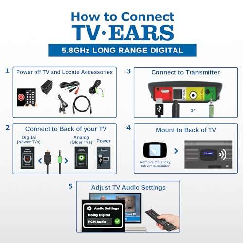 TV · Ears Long Range Digital Wireless Headset System, 5.8 GHz RF Transmitter Headsets for TV, Ideal for Seniors & with Hearing Difficulties, Works with a Wide Range of TV Brands, 1 Pair 6