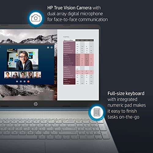 HP 15 15.6" FHD IPS Laptop, AMD Ryzen 5 5500U (6-core, 4.0 GHz), Webcam, USB-C, HDMI, AMD Radeon Graphics, Blue, Full-Size Keyboard, Windows 11, Bundled with HDMI Cable (8GB RAM | 512GB SSD) 5