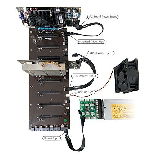 SOONTECH Complete Mining Rig, Crypto Mining Rig Frame for Ethereum, 8 Gpu System Mining Rig, Including Motherboard, CPU, SSD, RAM, PSU(without GPU) 2