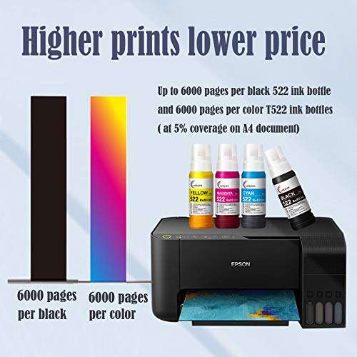 Luckyink Compatible 522 T522 Refill Ink Bottles Replacement for ET2720 ET2710 ET4700 Printer (Black/Cyan/Magenta/Yellow) 3