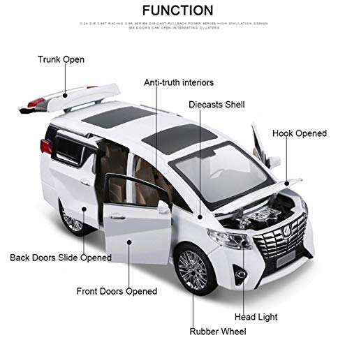TEJISHA MART Die-Cast SUV Alphard New Generation Pull Back Car Toy with Sliding Doors, Lights and Sound for Kids.(Multicolor) 6