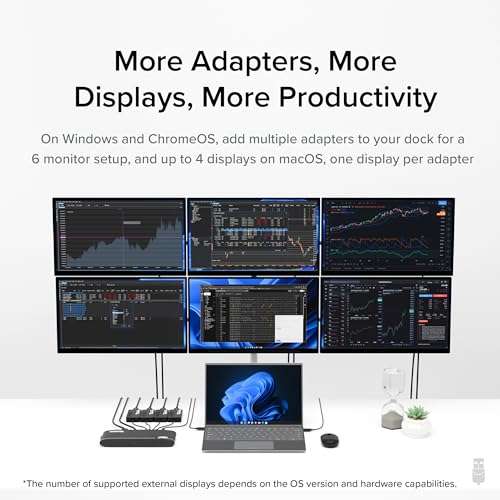 Plugable USB 3.0 to HDMI 4K DisplayLink Video Graphics Adapter for Multiple Monitors up to 3840x2160 Supports Windows, Mac, and ChromeOS 3