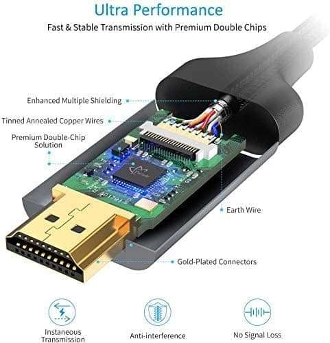 VOOCME USB 3.1 Type C Male to HDMI Male 4K Cable Compatible for HDTV, Monitor, Projector 2m cable (Black) 5