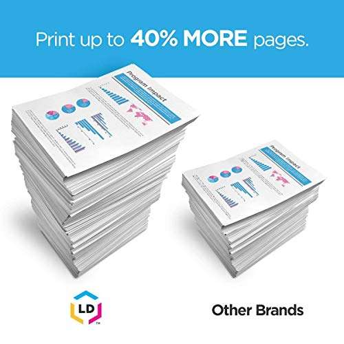 LD Products Compatible Ink Cartridge Replacement for HP 564XL High Yield (Black, Photo Black, Cyan, Magenta, Yellow, 5-Pack) Compatible with 3070a 3520 3521 3522 3524 3526 4620 4622 4622 5