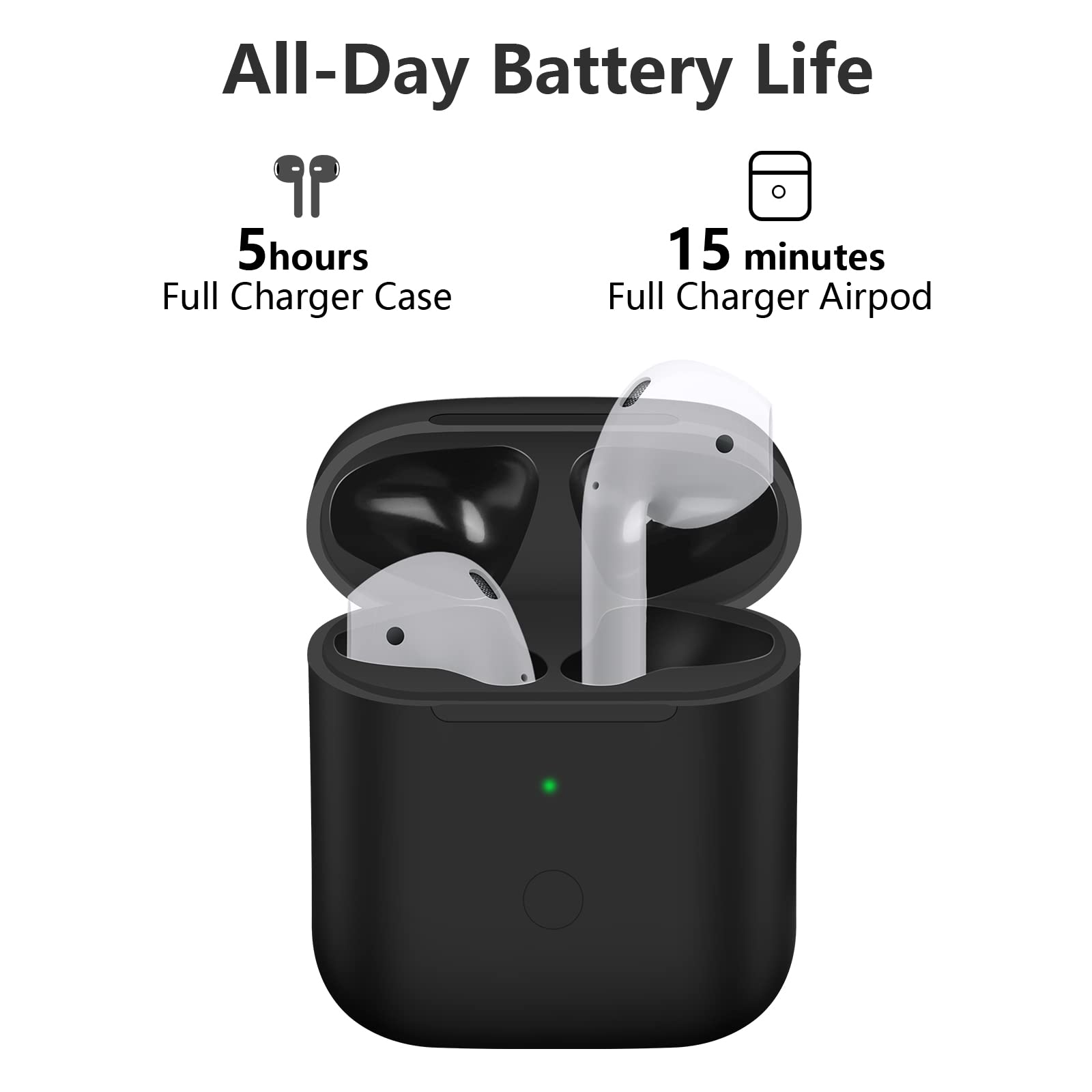 Plump Tiger Wireless Charging Case for Air pod 1/2, Built-in 450 mAh Battery Capacity Support Pairing and Sync Compatible with Air-pod 1/2 (Black) 3