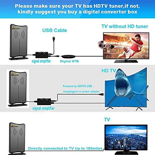 TV Antenna Indoor/Outdoor Digital HDTV Antenna Long 280Miles Range with Smart Switch Amplified Signal Booster, Support 4K 8K 1080P Fire Stick Smart TV and All TV's-17FT Coax Cable/AC Adapter 4