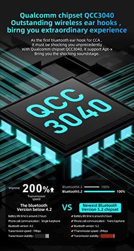 CCA BTX Bluetooth 5.2 Module IEM Bluetooth Adapter with Mic Waterproof Ear Hook Extra Long Battery Life Bluetooth Cable for ​KZ ZS10 PRO/ZSN Pro X/ZSN PRO/ZSN/AS16/ZAX/DQ6 CA16 /C12/CRA(C pin) 6