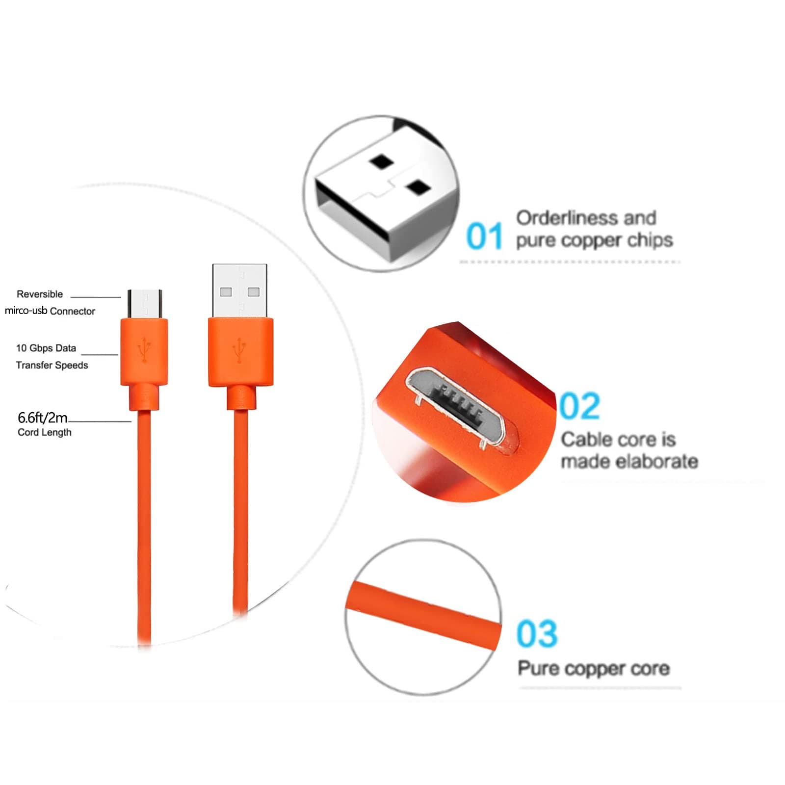 Replacement Fast Wall Charger Charging Cable Power Cord Wire Compatible for Ring Enabled Video Doorbell (2020 Release) 2/3/3 Plus/4, Doorbell Pro/Plus & Camera Doorbell Battery Charging Cable (Orange) 2